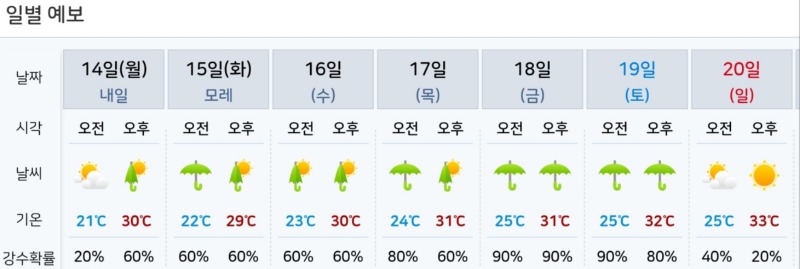 광주예보.jpg