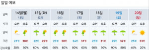 광주예보.jpg